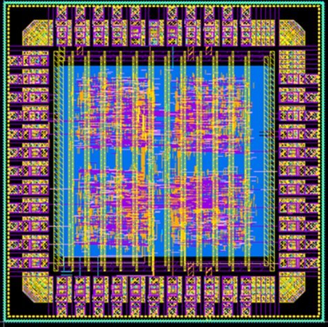 NCO chip layout