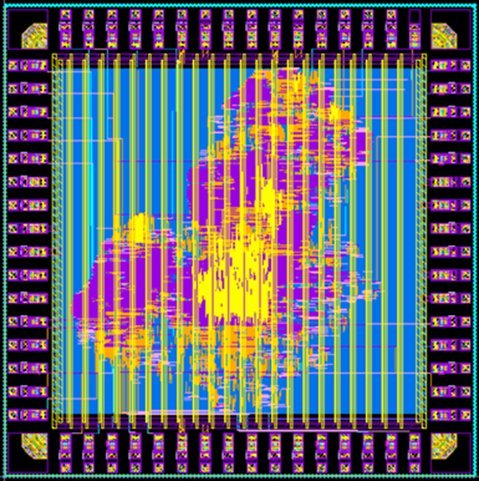 High Throughput FFT